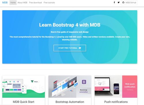WEB产品展示Bootstrap4模板